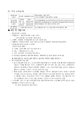 소득세연말정산안내2